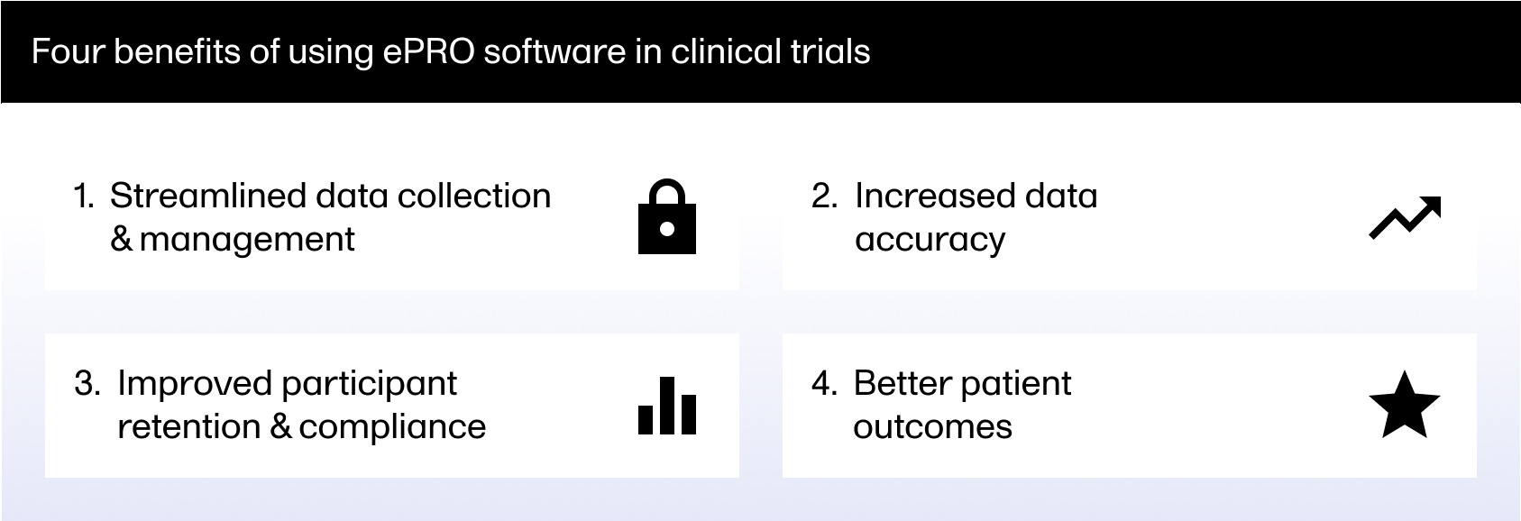 Four benefits of using ePro software